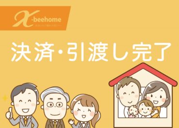 茨木市大同町　中古戸建
